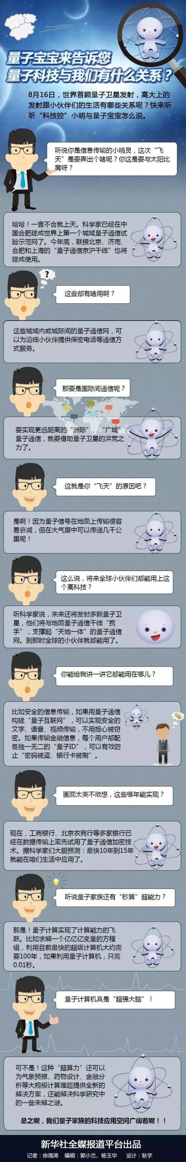 防窃听防密码被盗，星际旅行也不是梦，全靠它！一图看懂“量子宝宝”